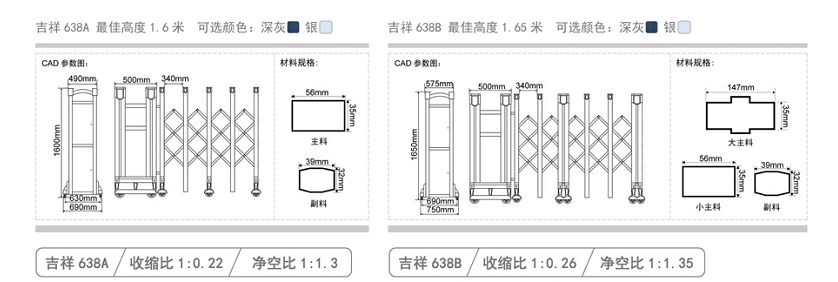 長(zhǎng)沙伸縮門,長(zhǎng)沙電動(dòng)門,長(zhǎng)沙電動(dòng)伸縮門,長(zhǎng)沙伸縮門,長(zhǎng)沙電動(dòng)伸縮門廠