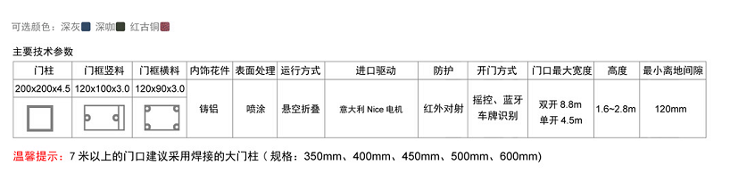 長(zhǎng)沙伸縮門(mén),長(zhǎng)沙電動(dòng)門(mén),長(zhǎng)沙電動(dòng)伸縮門(mén),長(zhǎng)沙伸縮門(mén),長(zhǎng)沙電動(dòng)伸縮門(mén)廠