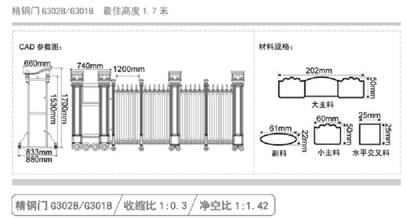 長(zhǎng)沙伸縮門,長(zhǎng)沙電動(dòng)門,長(zhǎng)沙電動(dòng)伸縮門,長(zhǎng)沙伸縮門,長(zhǎng)沙電動(dòng)伸縮門廠